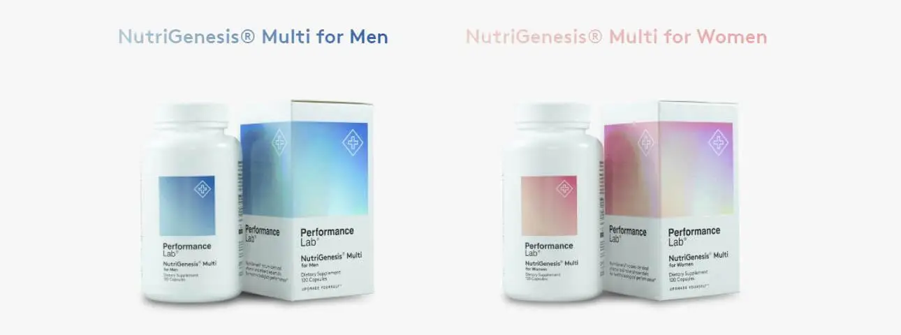 NutriGenesis® Multi from Performance Lab