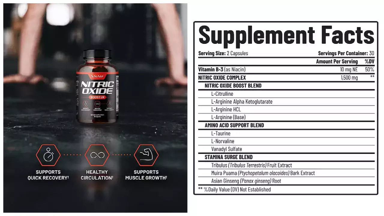 Snap Supplements Nitric Oxide Beets